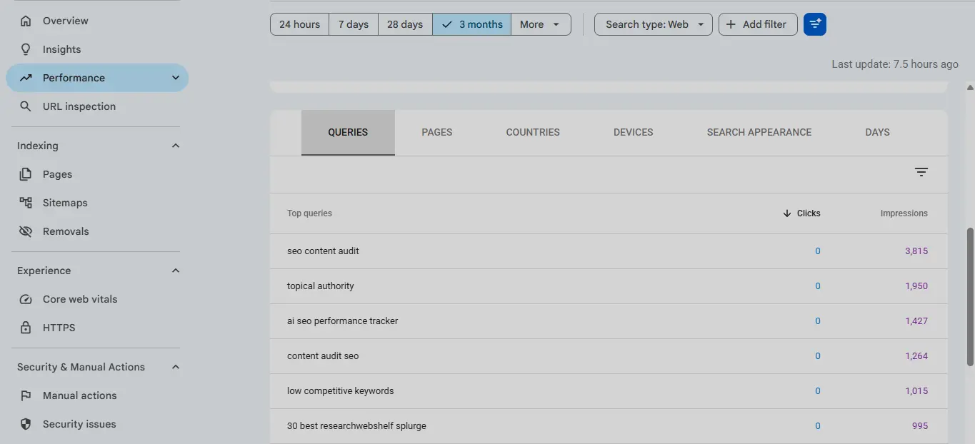 Google Search Console Performance report showing how to select a search query for keyword cannibalization analysis.